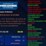 Em sessão polêmica, Câmara de Maringá aprova mudança na data do feriado de aniversário da cidade